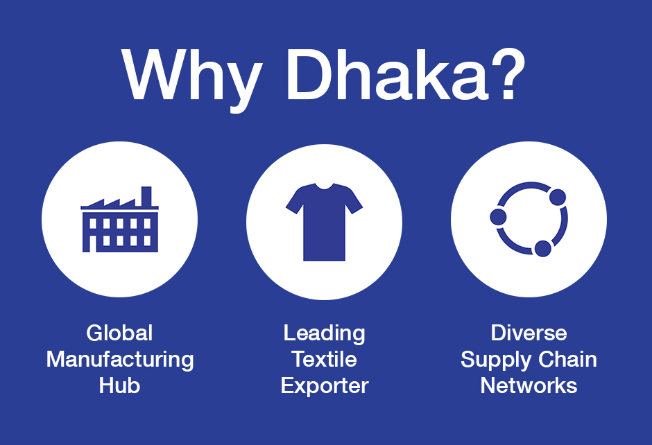 Manufacturer Forum: Why Dhaka? SAC events